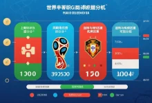 2026赛事积分榜观察:第一集团稳中求进,中游厮杀已成“六分之战”-博狗扑克 蜗牛扑克 德州扑克跟我学