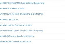 【EV扑克】中国军团2026WSOP主赛成绩单：26人进圈、4人六位数、$152w总奖金-博狗扑克 蜗牛扑克 德州扑克跟我学
