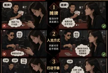 【EV扑克】弃牌后别急着摸手机:四份档案帮你把“发呆时间”变成观察时间-博狗扑克 蜗牛扑克 德州扑克跟我学