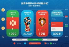 2026博览会赛事进入白热化：积分榜拉锯战开启，三大变量决定出线命运-博狗扑克 蜗牛扑克 德州扑克跟我学