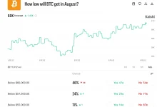 比特币矿企转型AI算力房东：Riot Platforms拿下91亿美元大单，估值逻辑正在重写-博狗扑克 蜗牛扑克 德州扑克跟我学