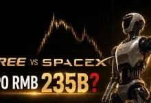 宇树IPO会走出SpaceX曲线吗？盘前估值已喊到2350亿元-博狗扑克 蜗牛扑克 德州扑克跟我学