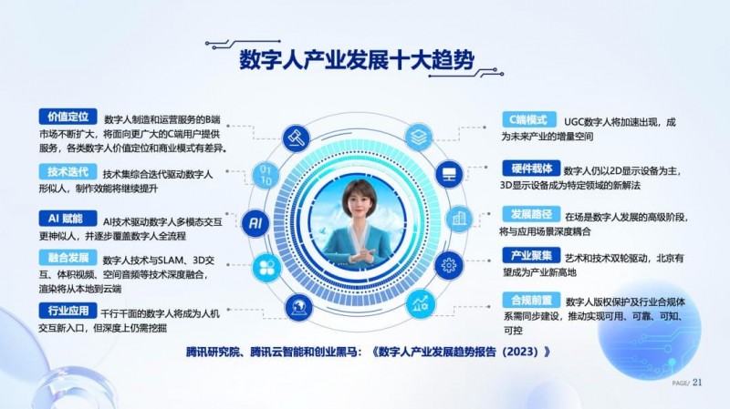 数字彩票迈向智能时代：手机端+AI定制，科技让服务更有温度