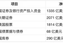 外国投资者6月抛售290亿美元短期国库券,稳定币正成为美债的“新接盘方”-博狗扑克 蜗牛扑克 德州扑克跟我学