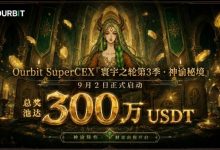 Ourbit「寰宇之轮」第三季启动:300万USDT奖池,「命运抽牌」+「合约团赛」双玩法并行-博狗扑克 蜗牛扑克 德州扑克跟我学