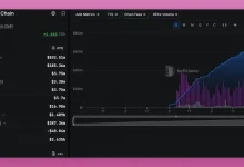 代币化股票遇上Meme炒作：Robinhood Chain上的“套利者”新战场-博狗扑克 蜗牛扑克 德州扑克跟我学