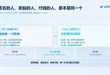 Vitalik提及的EIP-8141是什么?没有ETH也能转账,Gas可以从USDC扣——但ETH的角色变了吗?-博狗扑克 蜗牛扑克 德州扑克跟我学