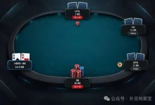 【EV扑克】决赛桌拿ATo，我差点弃牌，GTO却说是秒跟：ICM到底骗了多少人？-博狗扑克 蜗牛扑克 德州扑克跟我学