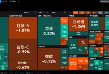 机构投资者如何看待加密资产?一份来自15家大型机构的访谈报告-博狗扑克 蜗牛扑克 德州扑克跟我学