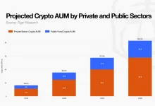 韩国加密市场的结构性问题：成交量全球前列，为何企业资金进不来？-博狗扑克 蜗牛扑克 德州扑克跟我学