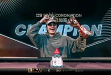 【EV扑克】2026 KPC Poker | 大赛完美收官！ROKAS斩获终极加冕冠军！MARIUS荣膺系列赛最佳牌手，Tony Lin重返GPI榜首-博狗扑克 蜗牛扑克 德州扑克跟我学