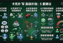 【EV扑克】德州扑克技巧进阶：从“会玩”到“打得好”，差的这5个思维转变-博狗扑克 蜗牛扑克 德州扑克跟我学